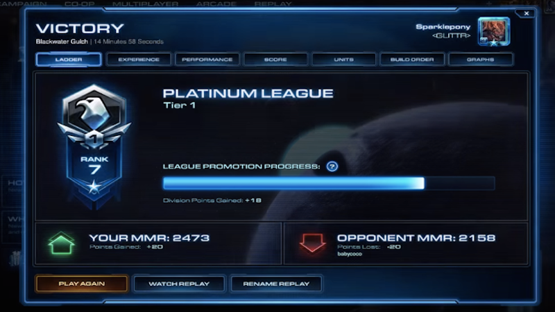 Ranked FTW - StarCraft II Ladder Rankings