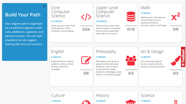 Educational Leadership and Administration kilgore college online curriculum subjects available Educational Leadership and Administration kilgore college online curriculum subjects available