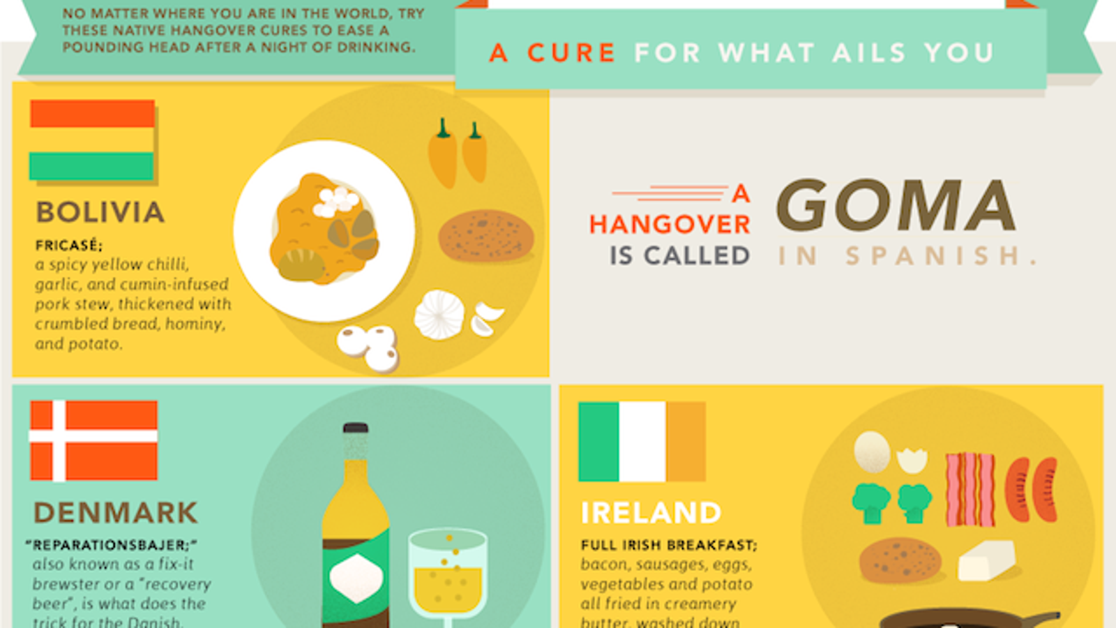 What Different Countries Eat to Cure Hangovers