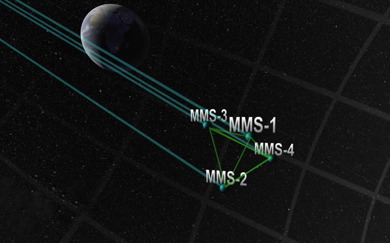 Illustration for article titled Close-Flying Satellites Set Record While Investigating Solar Storms