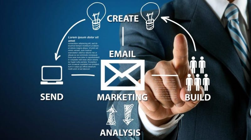 Lead Generation In India Through Effective Email Marketing (Continued)