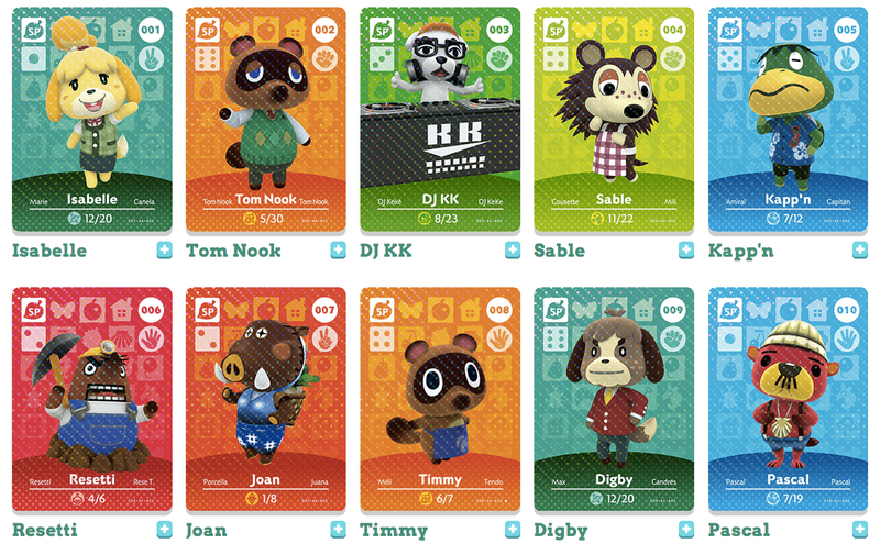Illustration for article titled I Bought Five Packs of Animal Crossing Amiibo Cards And Didn’t Fucking Get Isabelle