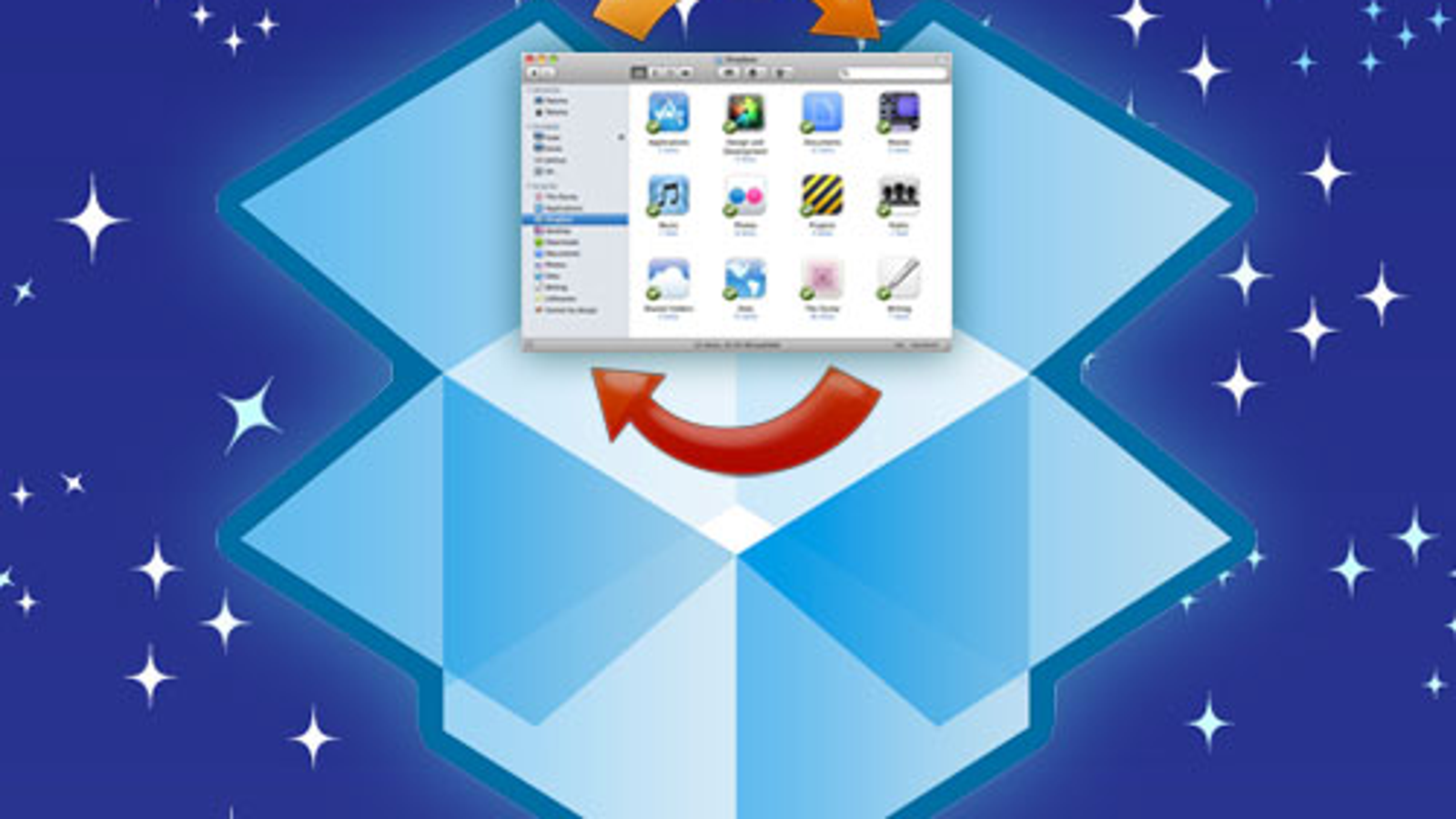 how does dropbox work on a mac special folder