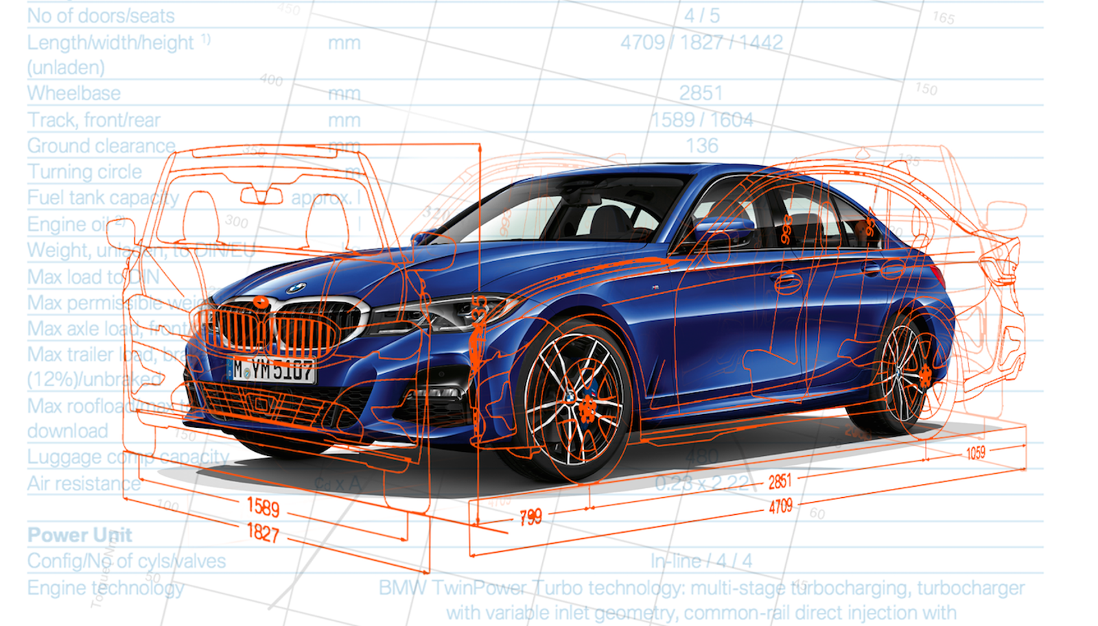 2019 Bmw 3 Series The Engineering Behind The Handling - 