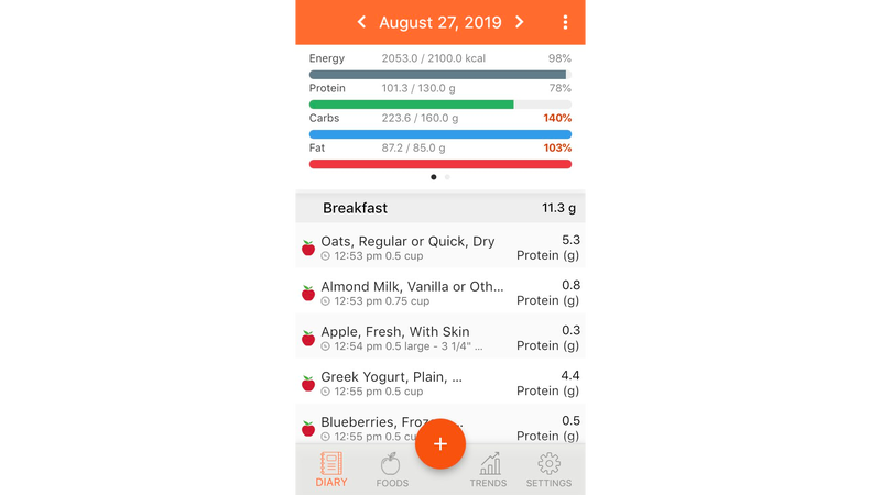 Illustration for article titled Why You Should Dump Myfitnesspal for Cronometer