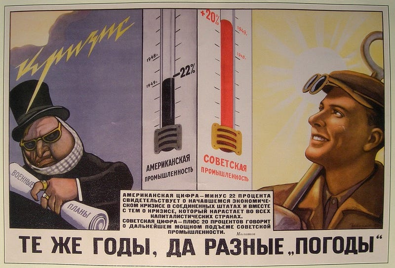 The Greatest Soviet Propaganda Posters Ever