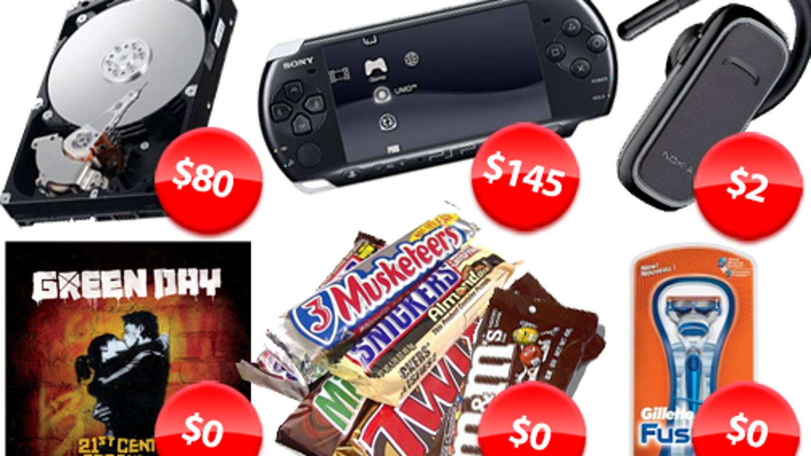 Gadget discounts