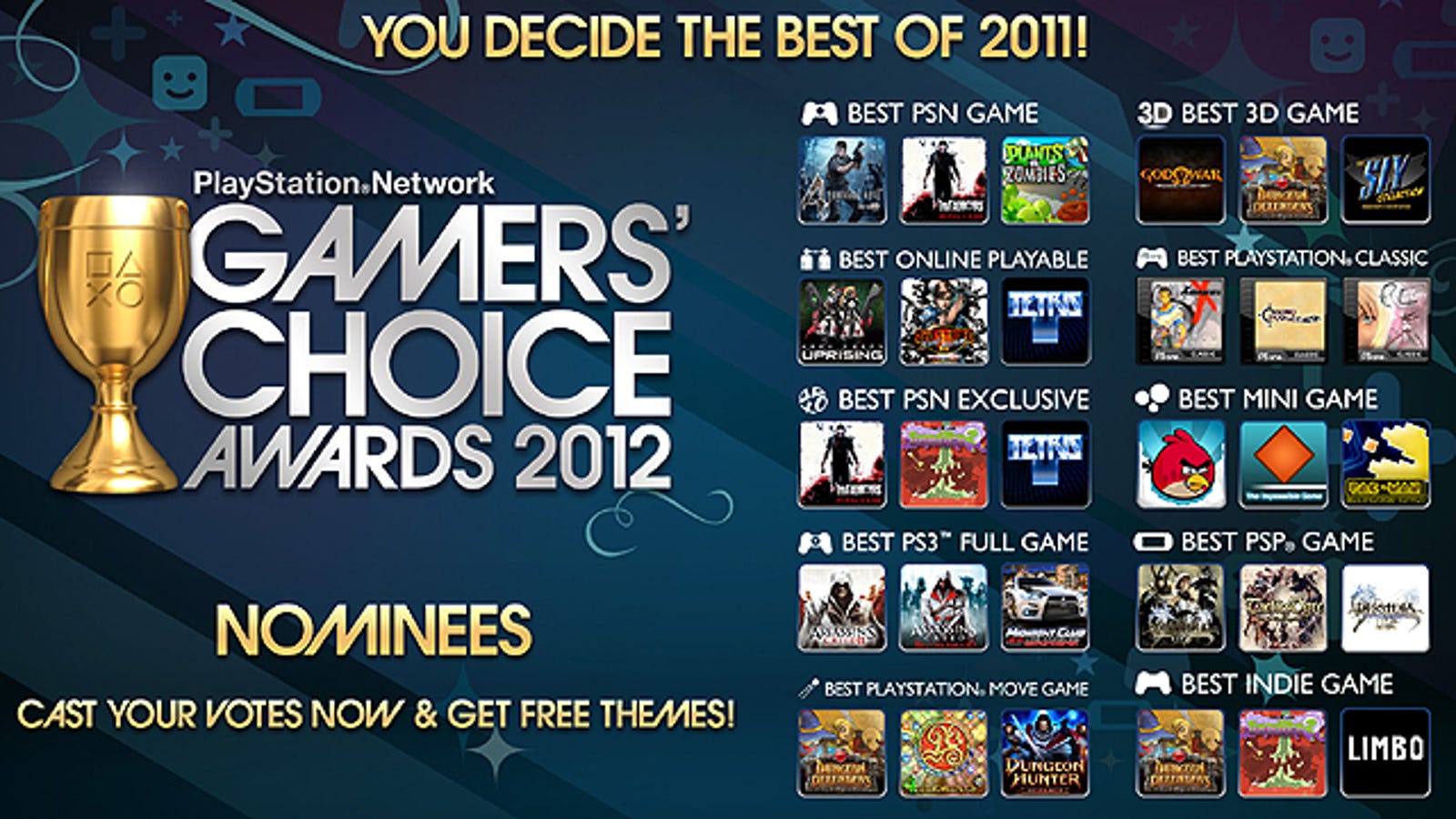 PSN Gamers' Choice Awards Voting Opens Tomorrow