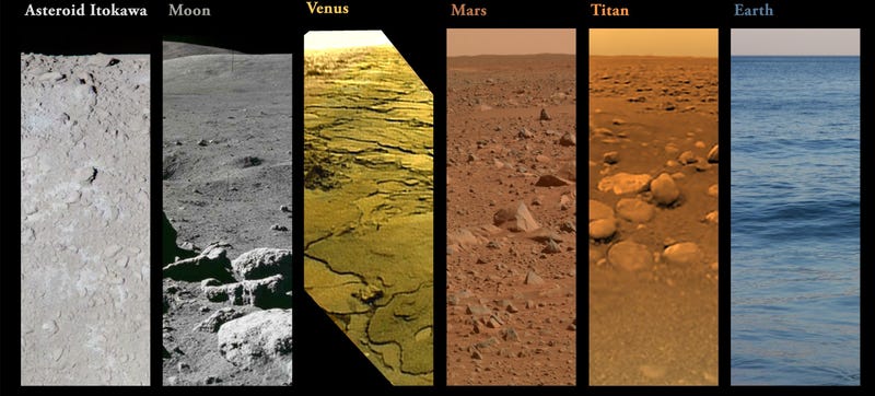Illustration for article titled How the Alien Surfaces of Our Solar System Look, Side-by-Side