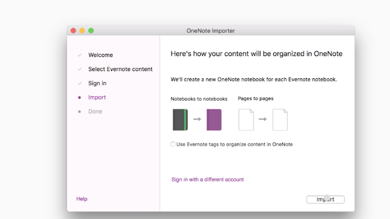 onenote but for mac