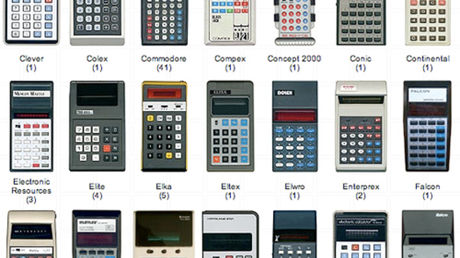 midterm calculator