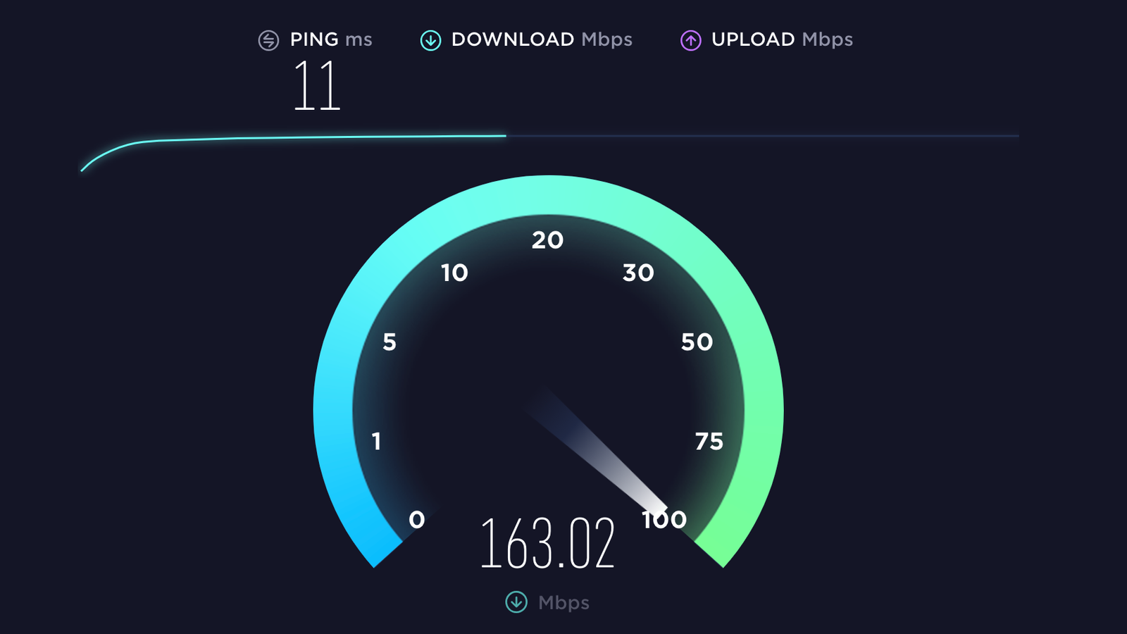 View Fast Internet Speed Test Screenshot Pictures