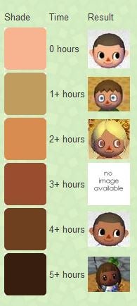 re: Tanning season - Page 2 - Animal Crossing: New Leaf ...