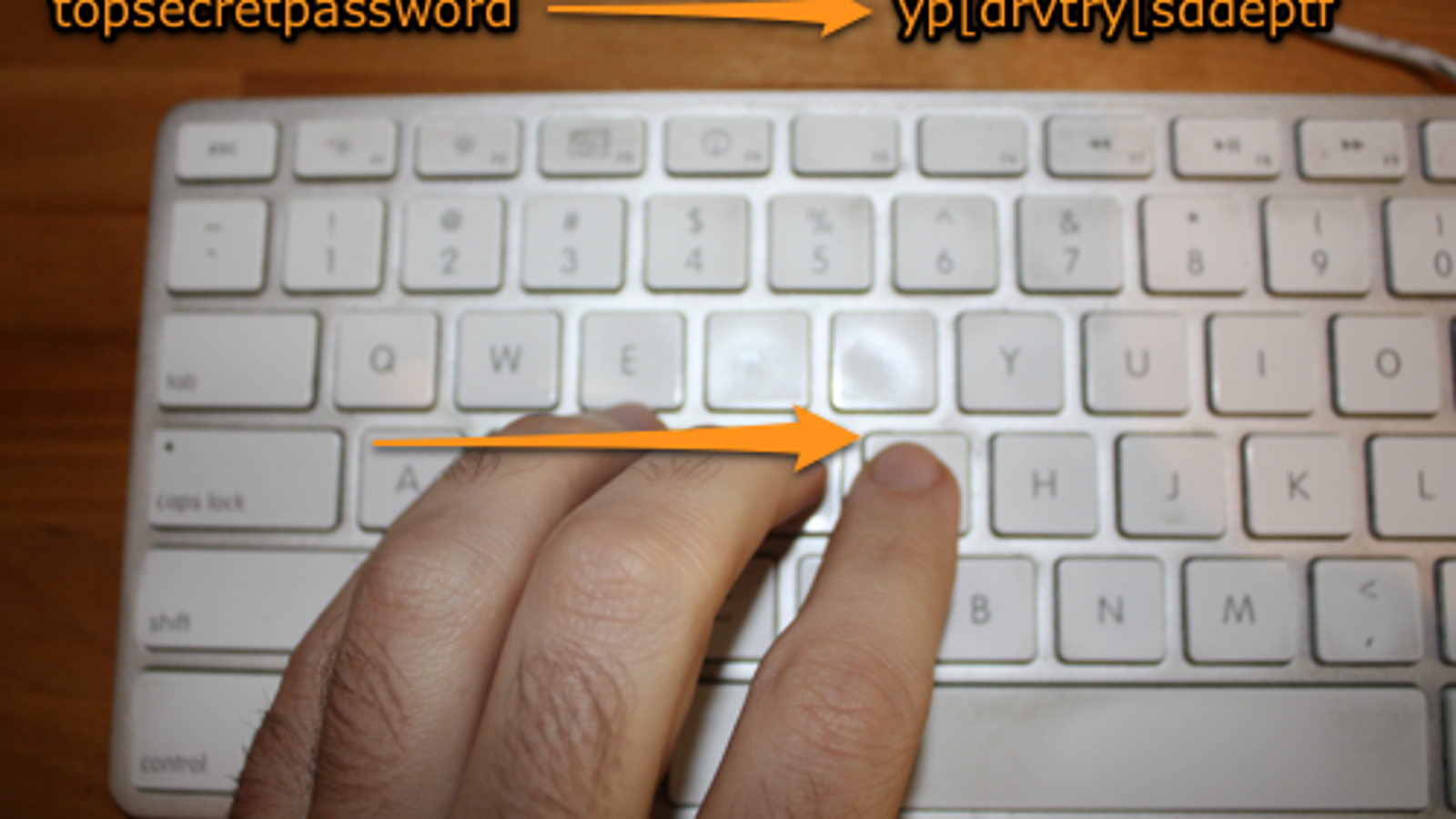 password typing fingers