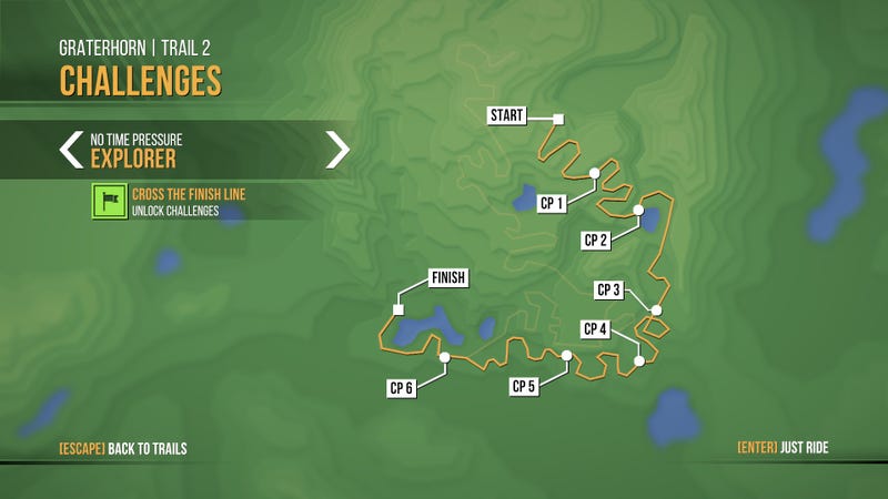 Lonely Mountains Goes From Good To Great Once You Bike Off The