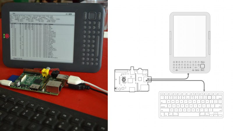 Illustration for article titled Hack Your Kindle to Use It as a Raspberry Pi Screen
