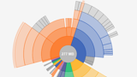 mac hard drive space analyzer