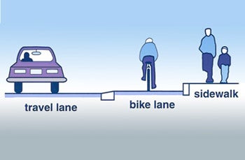 Illustration for article titled Chicago to Become Bicycler's Paradise by 2015