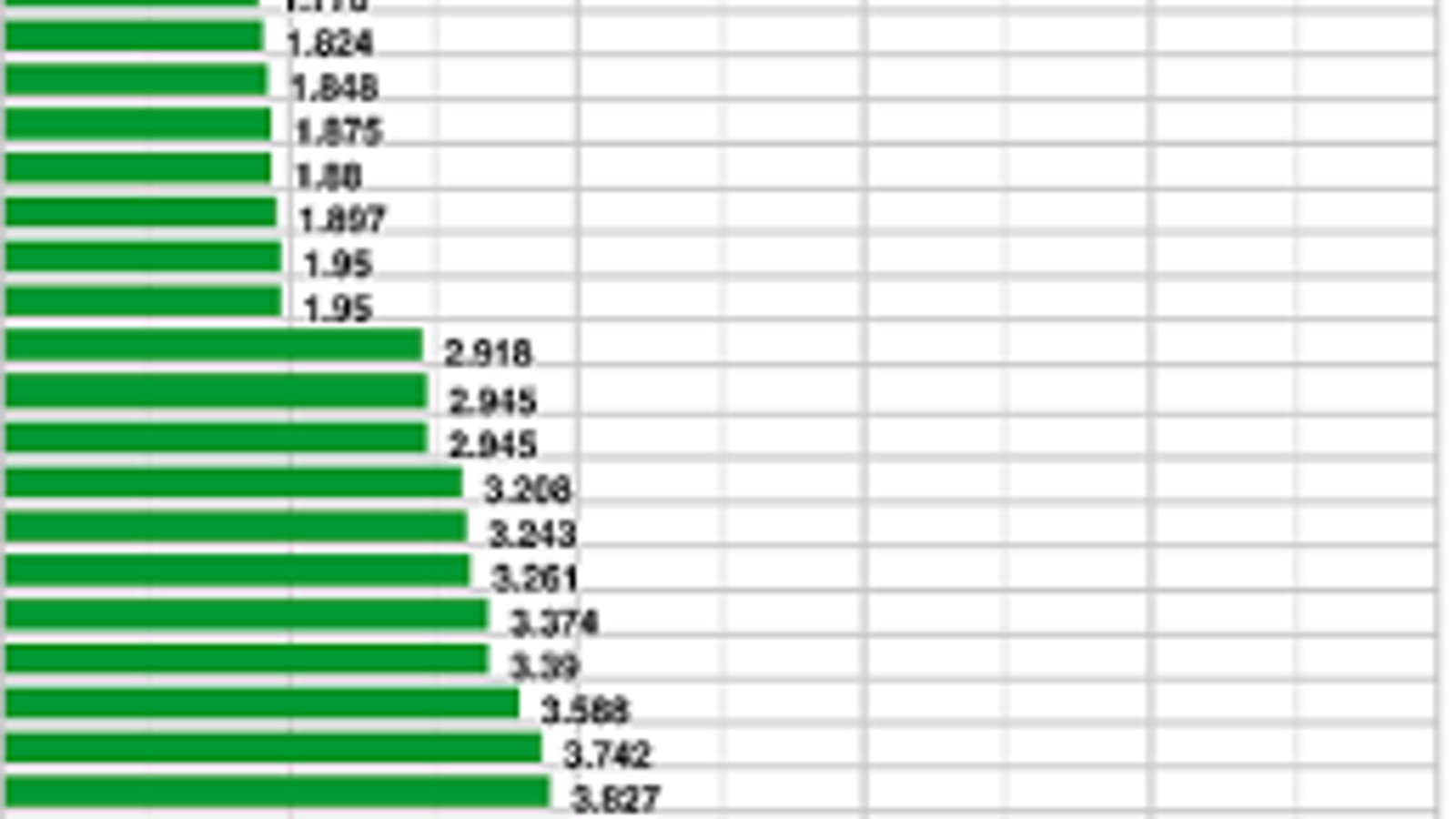 Linux terminal cpu usage australiangai