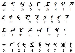 13 Alien Languages You Can Actually Read