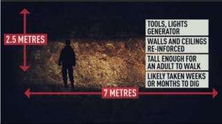 Illustration for article titled Secret Mystery Tunnel Discovered in Toronto -- Is Drake Involved?