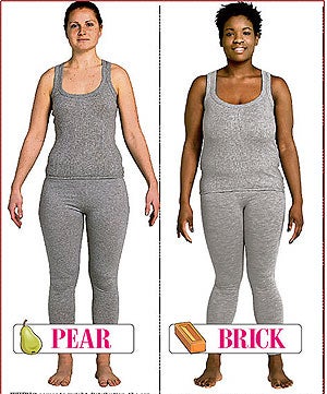 Illustration for article titled Love Your Body, Even If It's Shaped Like A Brick