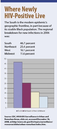 Illustration for article titled The AIDS Epidemic, by the Numbers