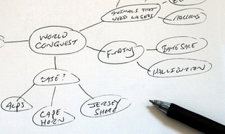 best mind mapping software to buy