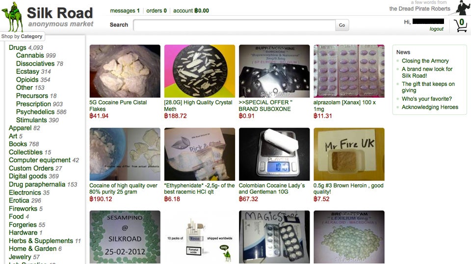 Darknet Drug Market List