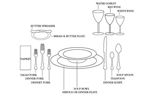 How to Survive a Fancy Formal Dinner