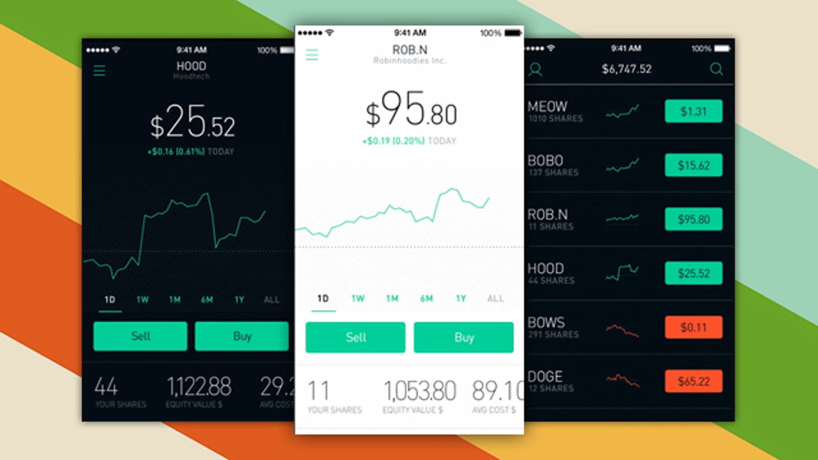 Robinhood Buys and Sells Stock with Zero Commission Charges