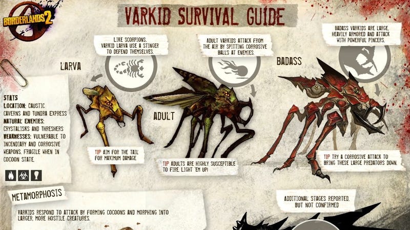 Illustration for article titled Check Out How This Borderlands 2 Creature Evolves Into A Badass Version of Itself