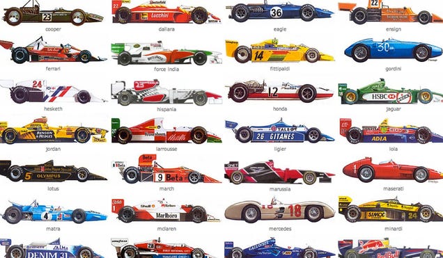 The Best F1 Liveries Ever