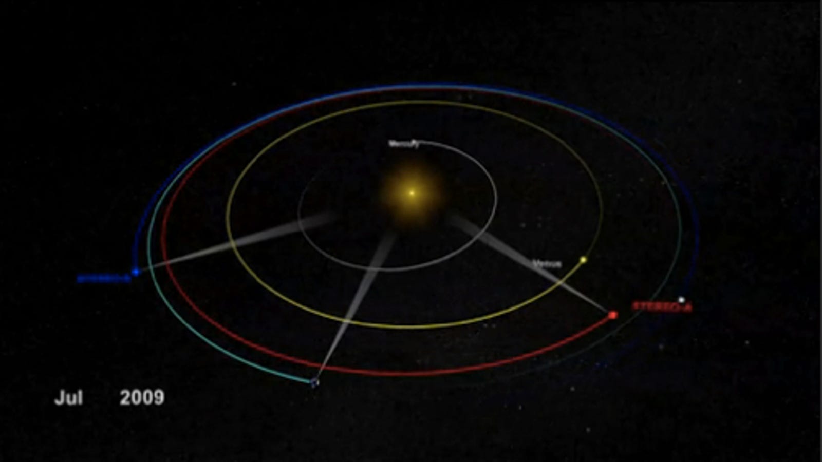 For the First Time In Human History We Have a View of the Entire Sun