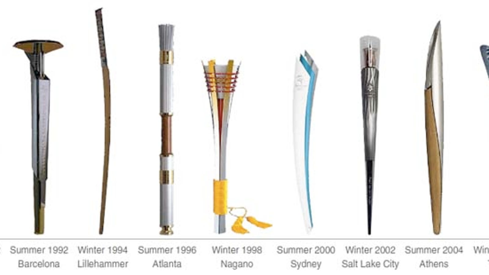 The Olympic Torch Transformed Over History