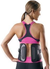 Illustration for article titled New Posture Braces 2018