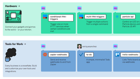 Find Helpful Bots to Improve Your Life With Botlist