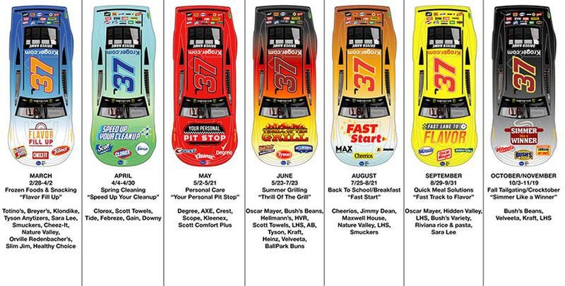 Photo: JTG Daugherty Racing