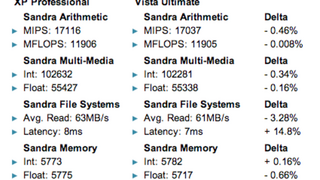 How To Share Media On Vista