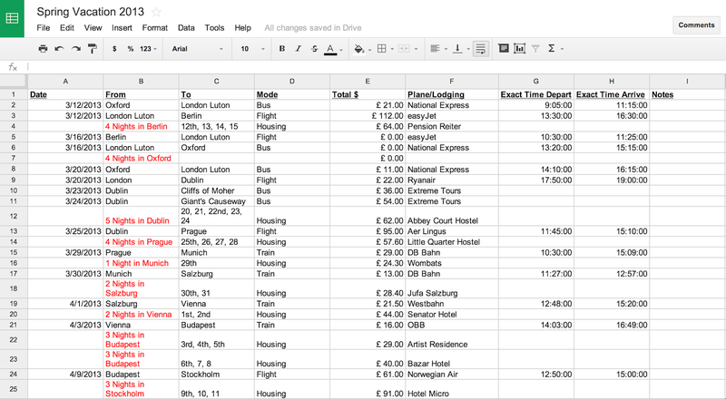 travel itinerary spreadsheet