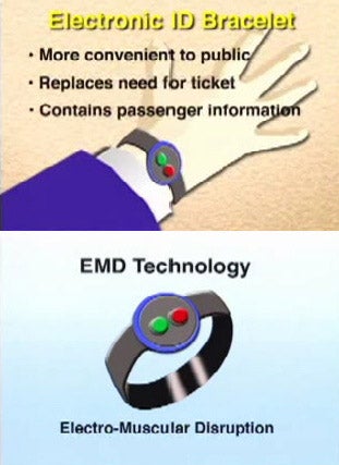 Illustration for article titled Prototype Remote-Activated Wrist Stun-Device Shocks You For Airplane Security