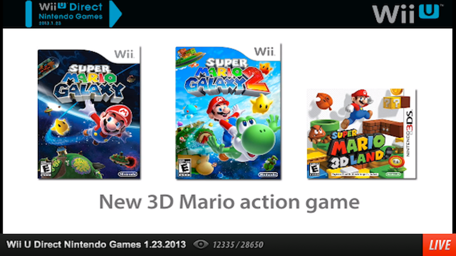 New Wii U Mario And Mario Kart Games Will Be Revealed At E3