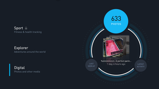 Create a Gorgeous Data Viz Book of Everything You Do in a Year with the Gyroscope App