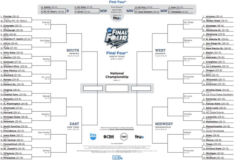 March Madness Bracket Printable Pdf - Customize and Print