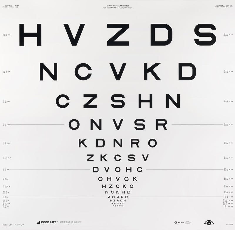Examining the Typographic History of Eye Charts | Gizmodo UK