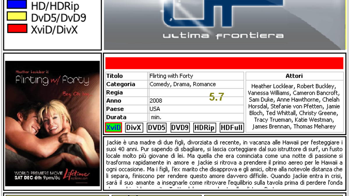 flirting with forty movie download torrent download free flirting with forty movie download torrent download free