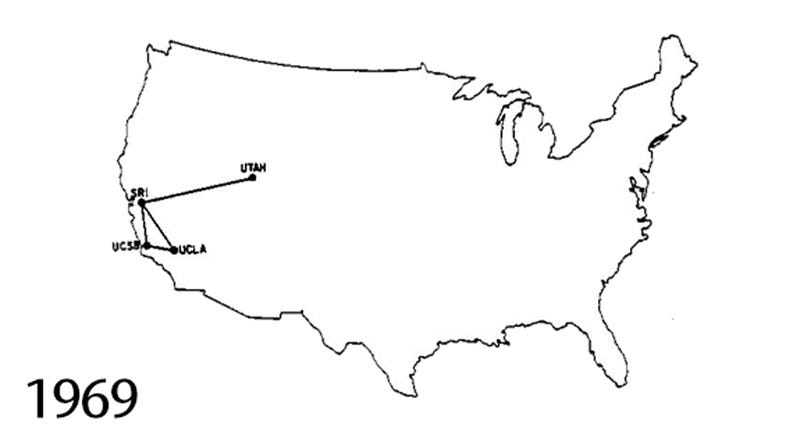 Sus orígenes remontan a 1969, cuando se
estableció la primera conexión de computadoras conocida como ARPANET, entre tres
Univ