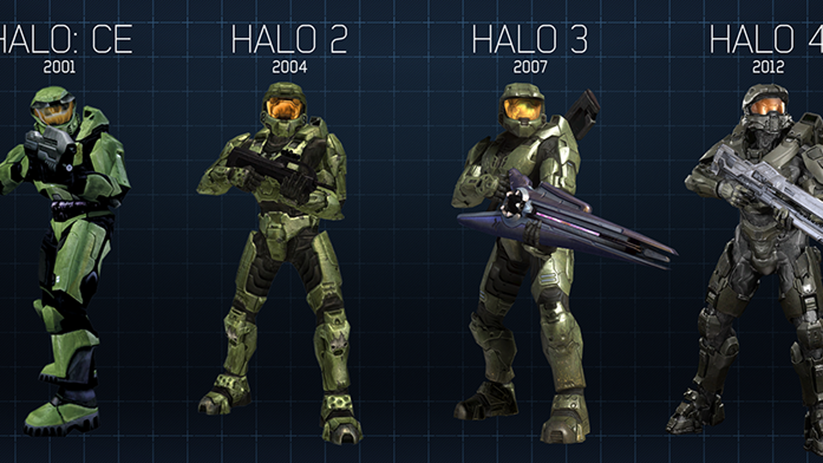 who plays master chief in halo