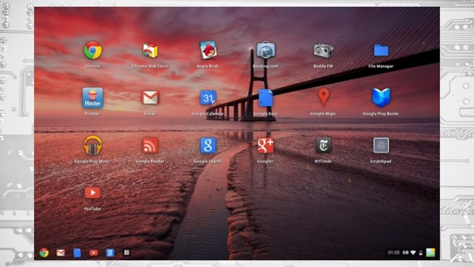 what is google chrome journeys