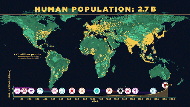 Watch How the World's Population Has Grown Over the Years
